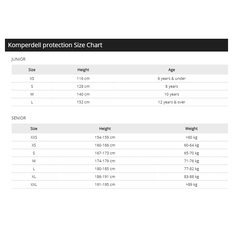 Junior KOMPERDELL Protection Dorsale CRASH PACK, Taille XS, 116cm, Cca 6 Years 3 Junior KOMPERDELL Protection Dorsale CRASH PACK, Taille XS, 116cm, Cca 6 Years – Image 2